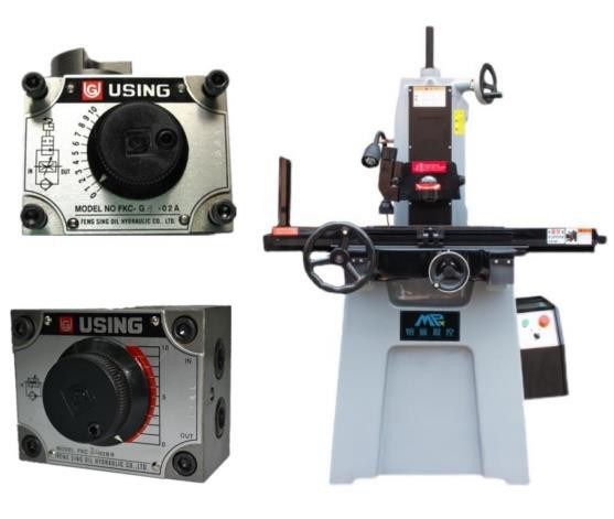 USING Safety Valve Hydraulic FMS-G8 FKC-G4-02LAR FKC-G4-02LA